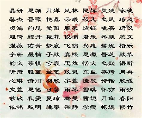 名字有羽|带羽字好听的名字大全